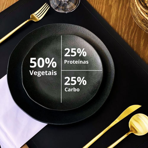 DIVISÃO | PRATO R.A